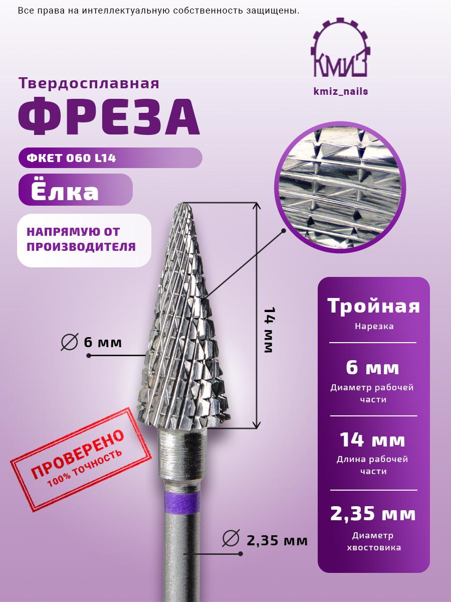 KMIZ накрайници дясна ръка