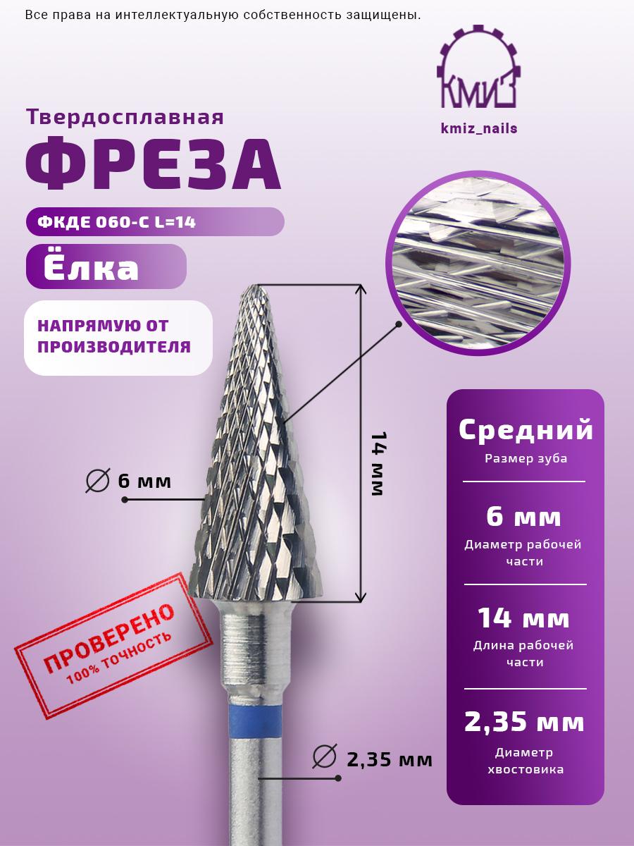 KMIZ накрайници дясна ръка