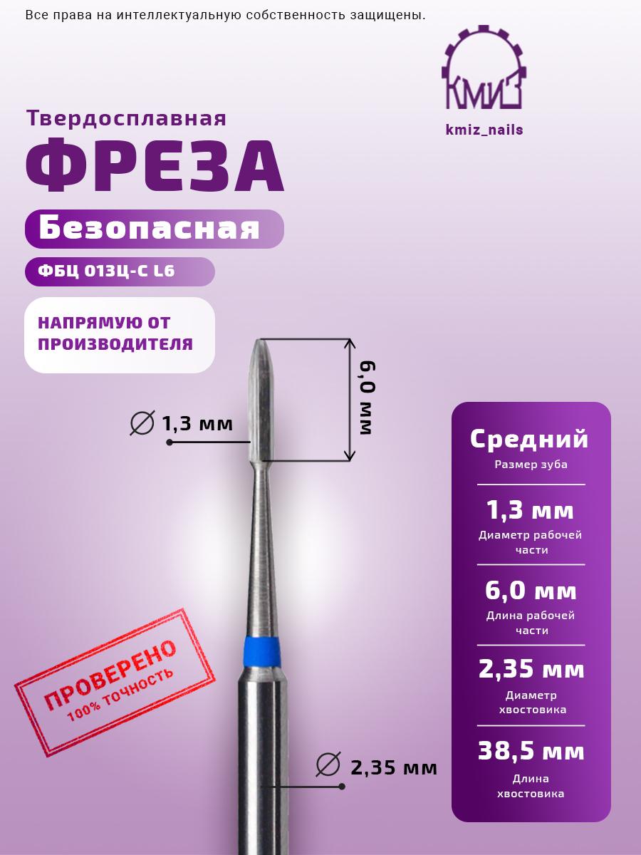 KMIZ накрайници дясна ръка